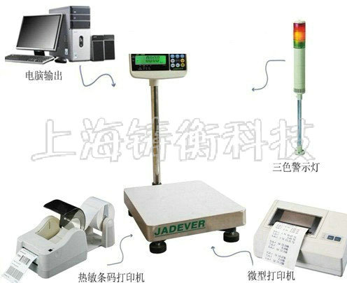計重電子臺稱